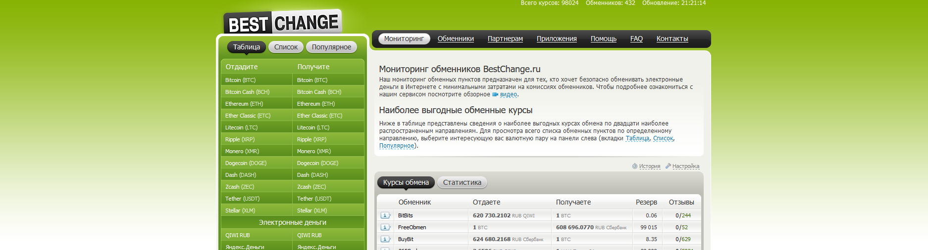 Агрегатор обменников Bestchange