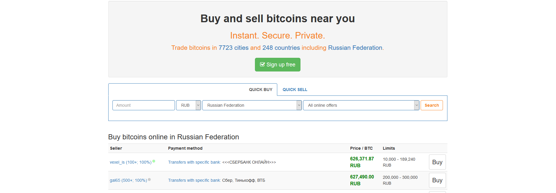 Площадка обмена биткоинов localbitcoins