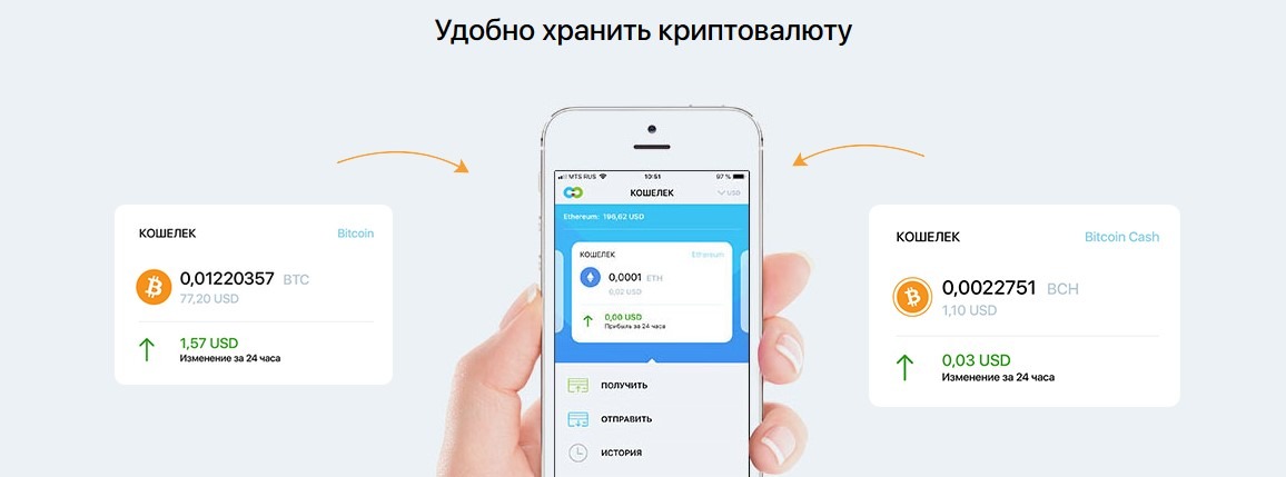 Обзор Bitcoin приложений