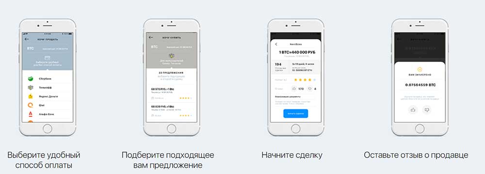 Купить биткоин на Totalcoin